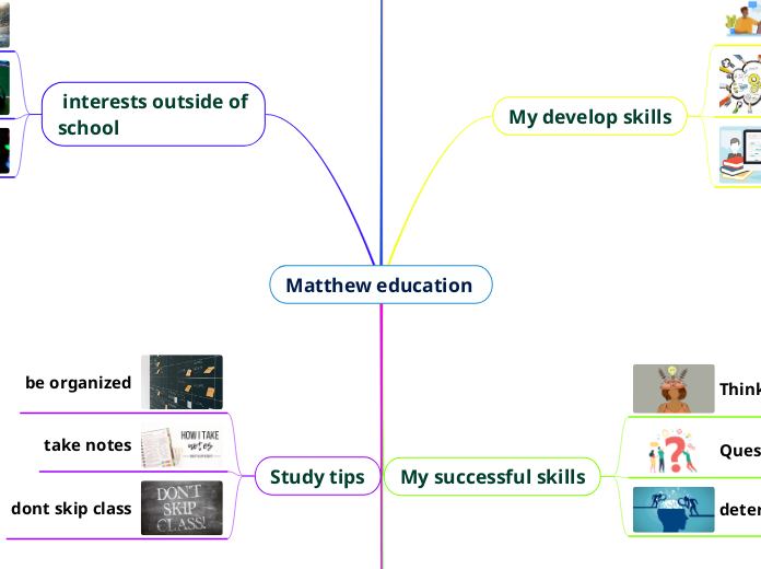 Matthew education 