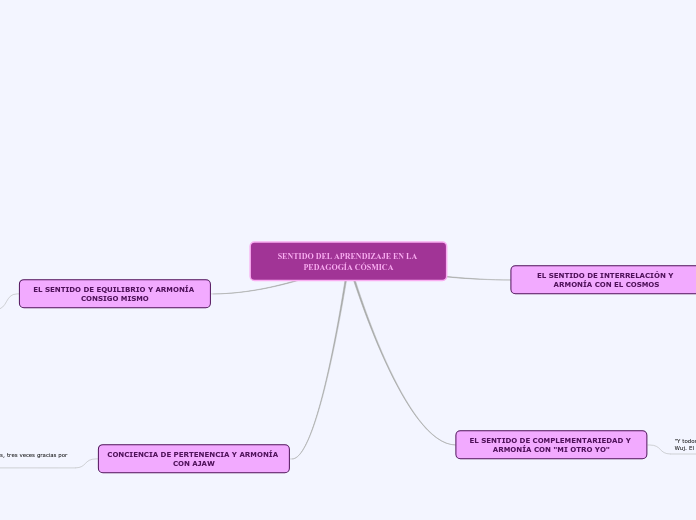SENTIDO DEL APRENDIZAJE EN LA PEDAGOGÍA CÓSMICA