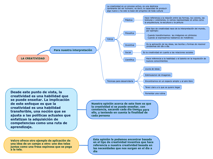Desde este punto de vista, la creatividad es una habilidad que se puede enseñar. La implicación de este enfoque es que la creatividad es una habilidad transferible, una noción que se ajusta a las políticas actuales que enfatizan la adquisición de com