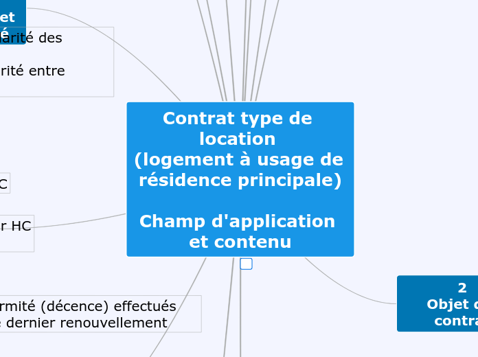 Contrat type de location (logement à usage de résidence principale)