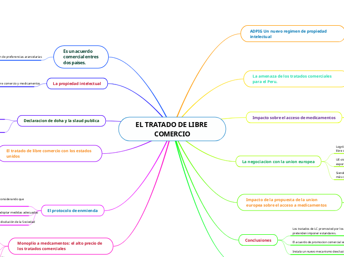 EL TRATADO DE LIBRE COMERCIO