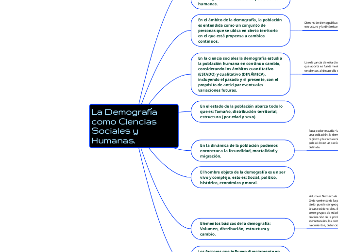 La Demografía como Ciencias Sociales y Humanas. 
