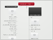 Procesos productivos silla 