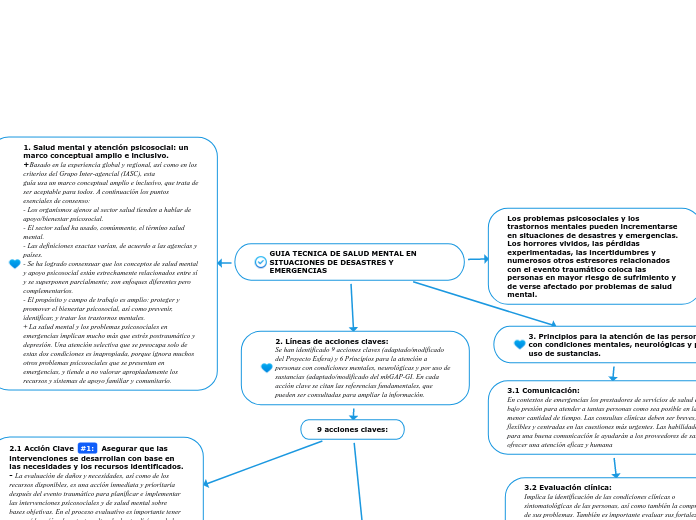 GUIA TECNICA DE SALUD MENTAL EN SITUACIONES DE DESASTRES Y EMERGENCIAS