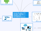 Actividad Teg1