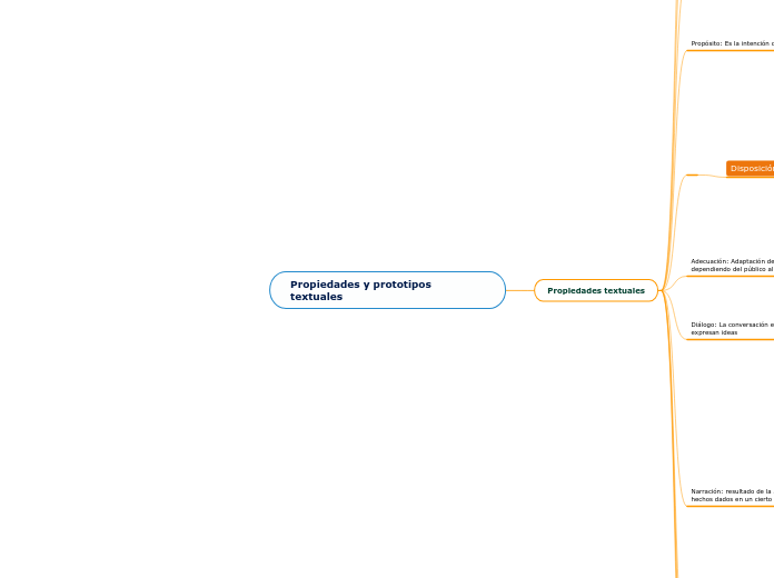 Propiedades y prototipos textuales