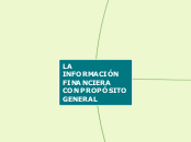 Información Financiera con propósito general