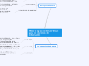 Metodologías contemporáneas para los sistemas de información