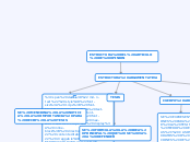 ESTRUCTURA DEL ARTICULO DE OPINION