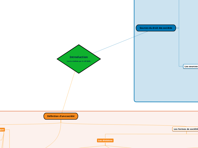 Introduction
(carte réalisée par A.LOCQUE)