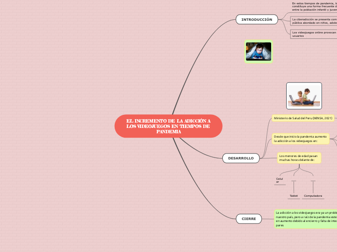 EL INCREMENTO DE LA ADICCIÓN A LOS VIDEOJUEGOS EN TIEMPOS DE PANDEMIA
