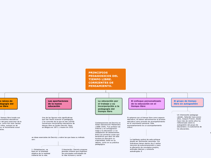 PRINCIPIOS PEDAGOGICOS DEL TIEMPO LIBRE. CORRIENTES DE PENSAMIENTO.