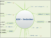 EDV - Techniker . Labermeyer