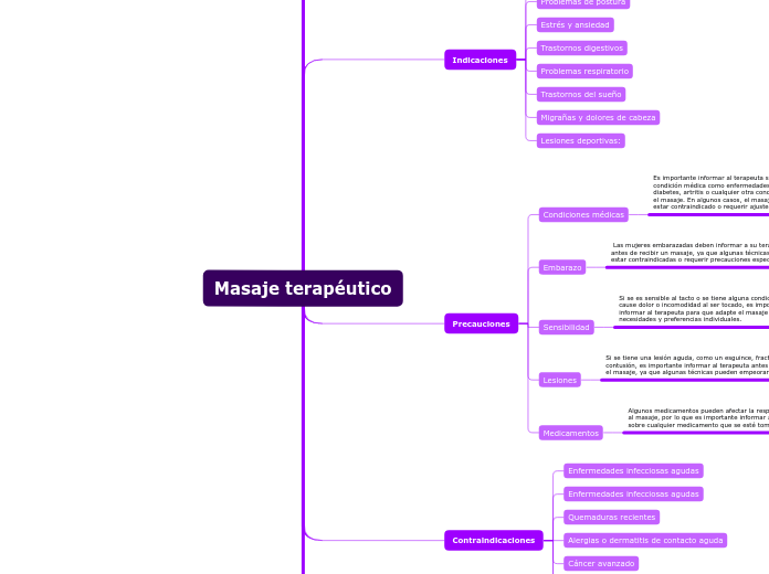 Masaje terapéutico