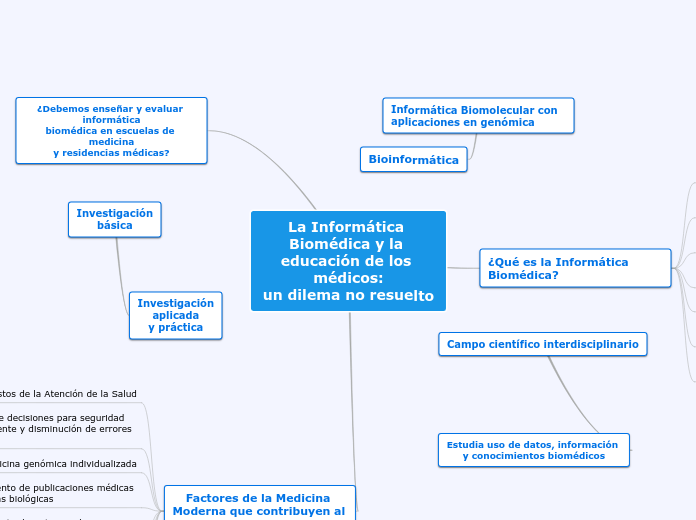 La Informática Biomédica y la educación de los médicos:
un dilema no resuelto