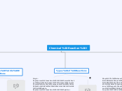 Chemical Reaction l