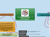 LA GLOBALIZACION Y EL PERU Y LOS BLOQUES ECONOMICOS INTERNACIONALES