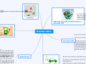 Biocombustible