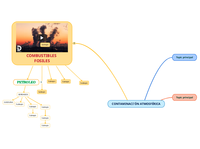 CONTAMINACI´ÓN ATMOSFÉRICA