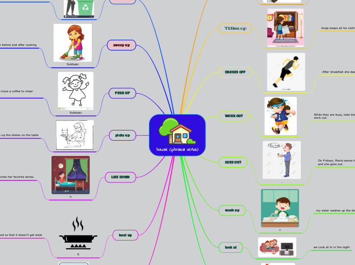 house (phrasal verbs)