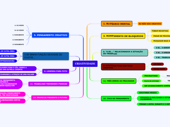 CRIATIVIDADE
