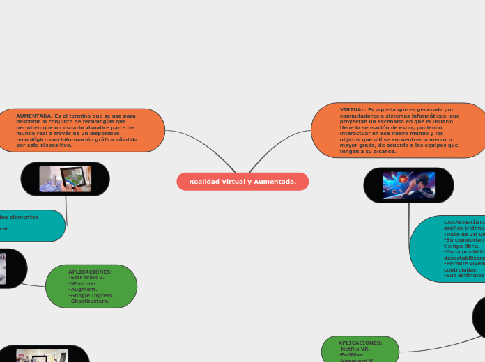 Realidad Virtual y Aumentada