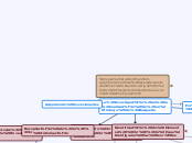 Fundamentos de Investigacion 