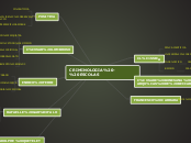 CRIMINOLOGIA - ESCOLAS