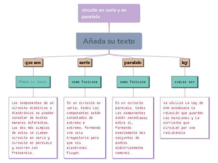 circuito en serie y en paralelo