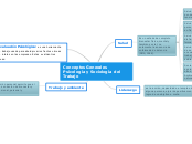 Conceptos Generales Psicología y Sociología del Trabajo