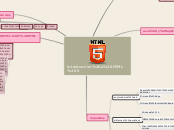 introduccion a HTML 5