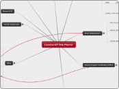 LovemarkIT Site Planner