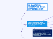 El Carácter Científico de la Investigación