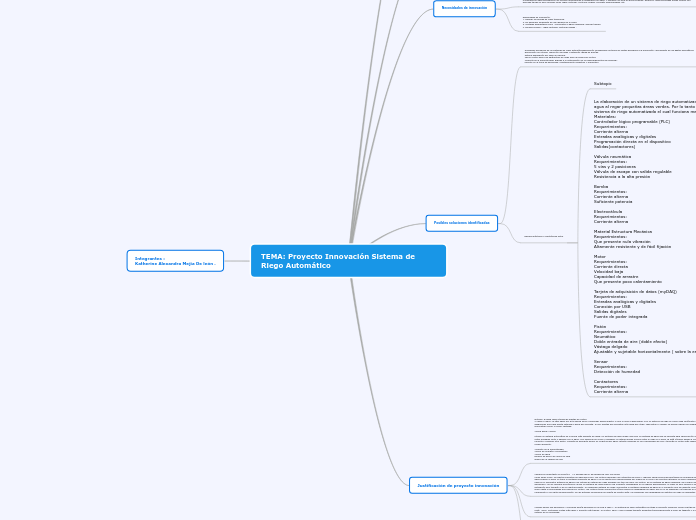 Mapa_mental_innovacion katy