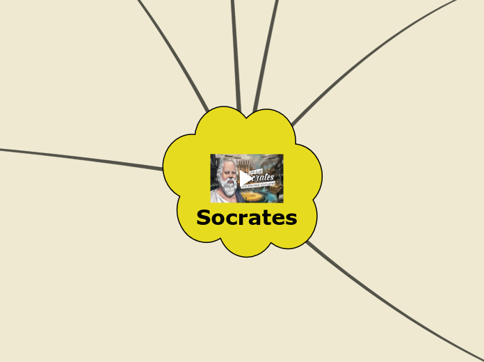 Socrates