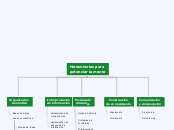 Herramientas para potenciar la mente