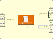 Designer Checklist