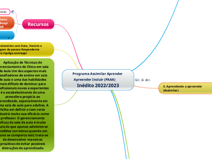 Programa Assimilar Aprender Apreender Incluir (PAAA)      Inédito 2022/2023