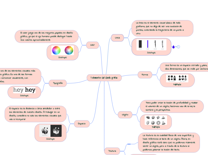 7 elementos del diseño grafico