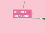 Decree 28/2008 