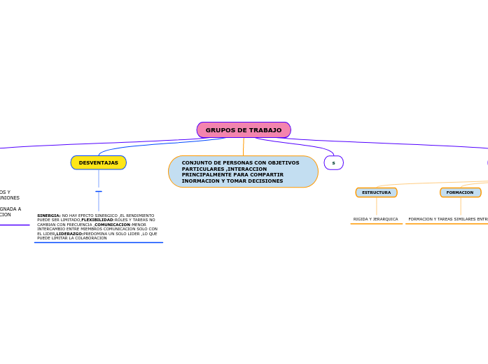 Habilidades de comunicacion (1)