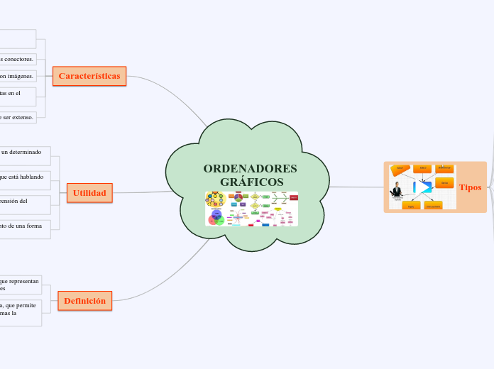 ORDENADORES GRÁFICOS