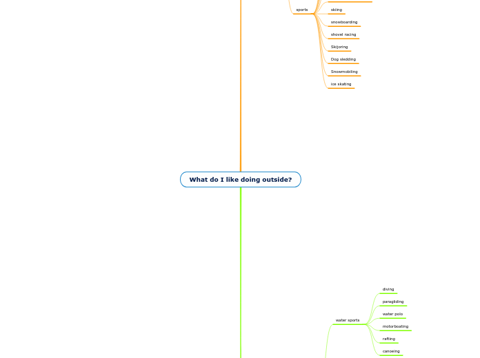 What do I like doing outside?