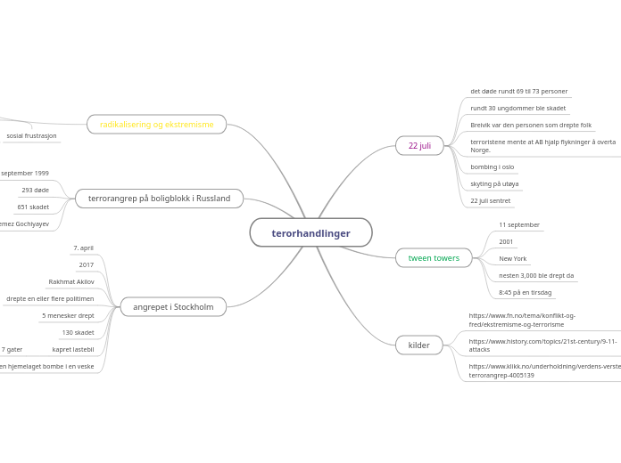 terorhandlinger1.2