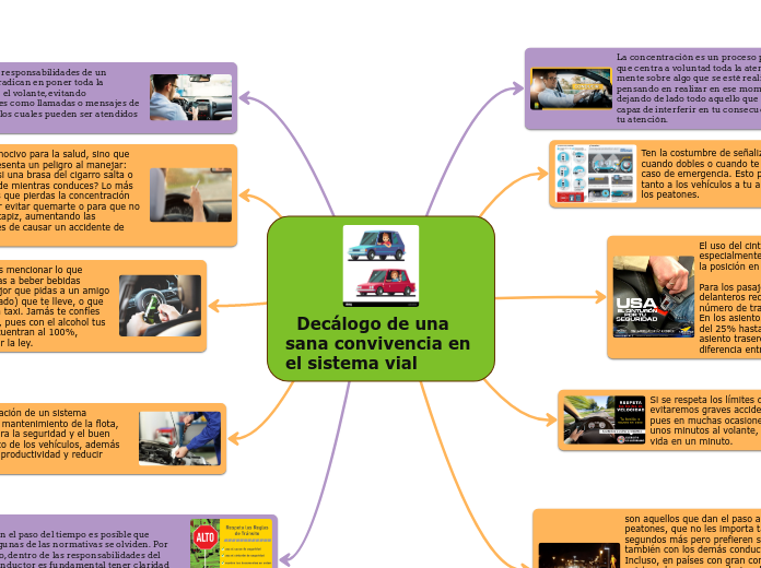   Decálogo de una sana convivencia en el sistema vial 