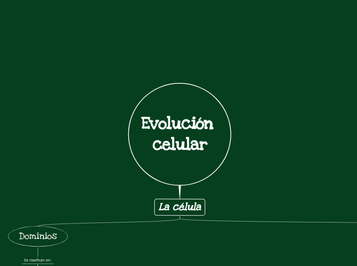 Evolución celular