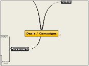 Deals  Campaigns