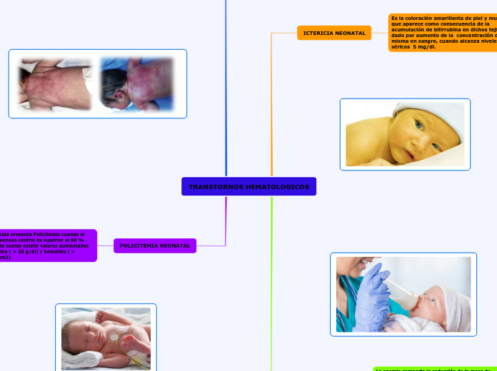 TRANSTORNOS HEMATOLOGICOS