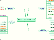 Crimes contra a Honra - CP