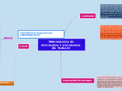 TERMINOLOGIA EN PSICOLOGIA Y SOCIOLOGIA DEL TRABAJO